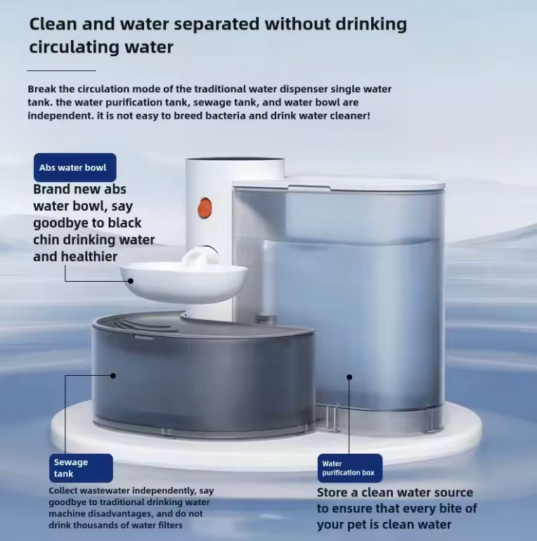 Automatic Pet Water Fountain