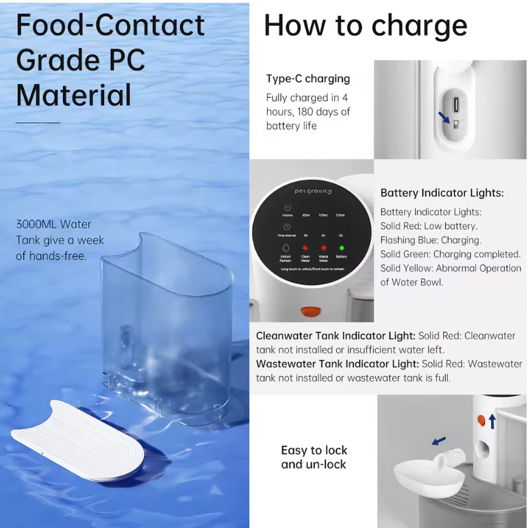 Automatic Pet Water Fountain