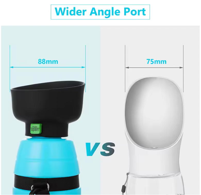 Portable Dog Water Bottle